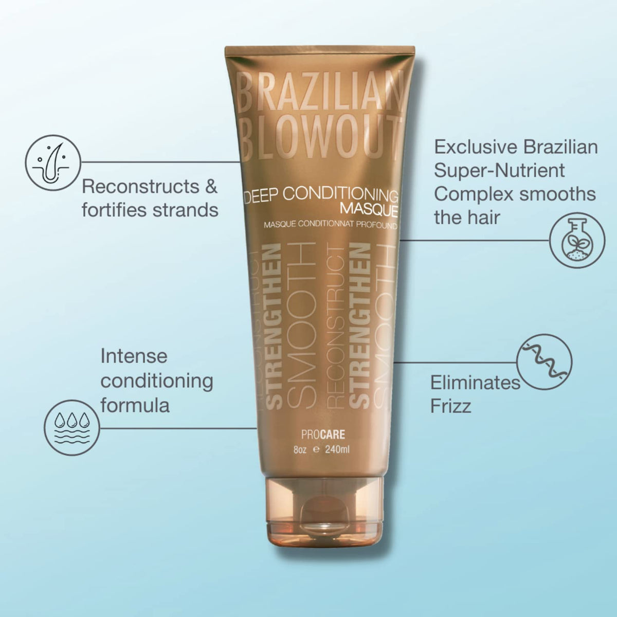 Brazilian Blowout close-up of creamy masque texture for deep hydration