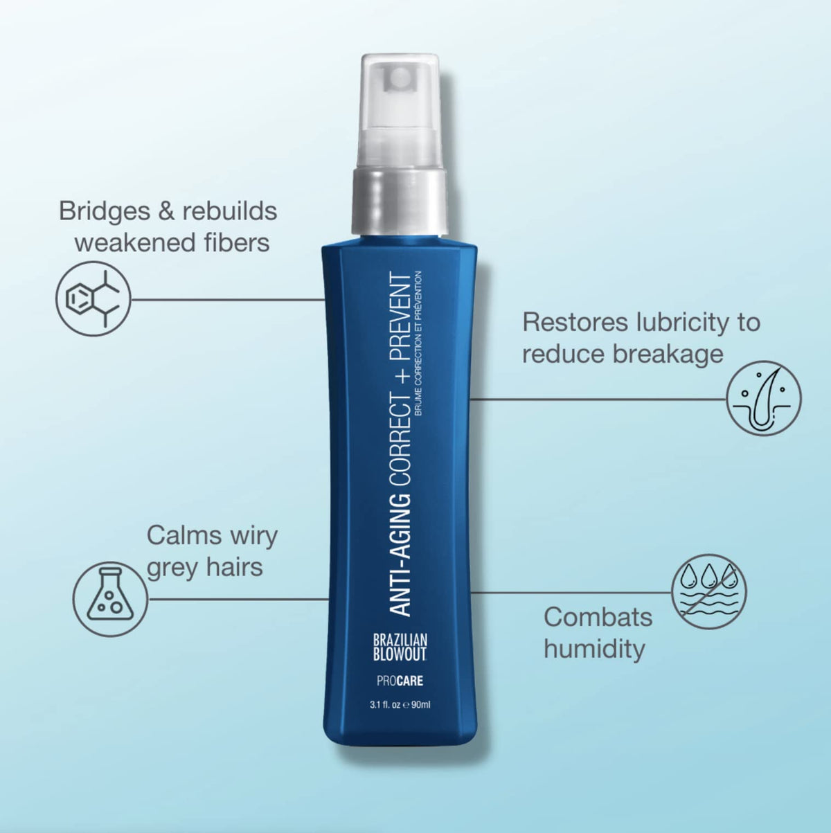 Brazilian Blowout spray nozzle dispersing fine mist to deliver lightweight repair and even coverage