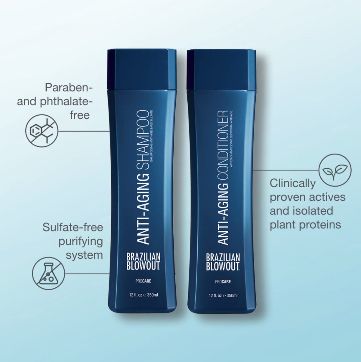 Brazilian Blowout shampoo and conditioner texture close-up illustrating rich hydration