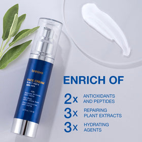 Breavo cream applied under eye demonstrating reduced puffiness and refreshment