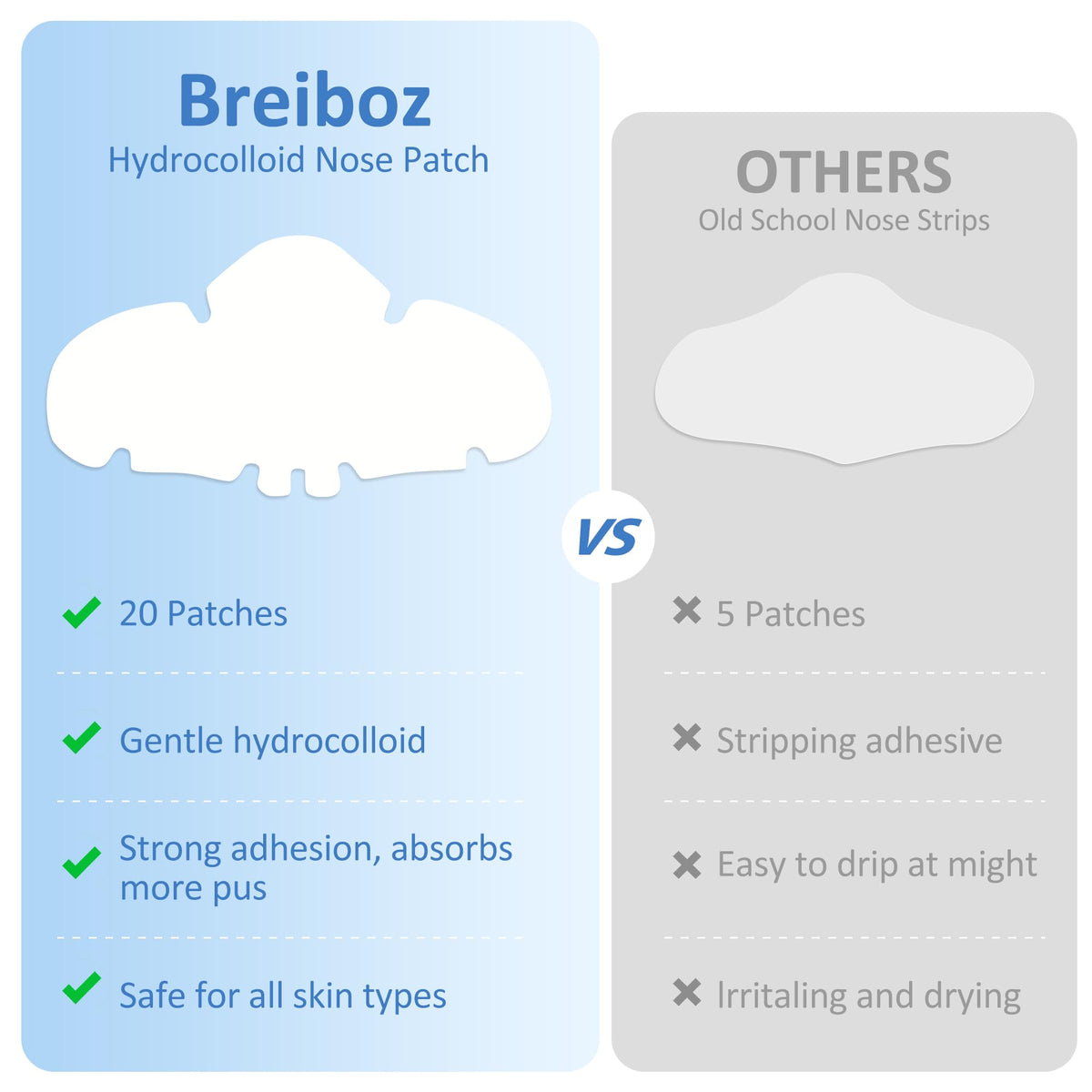breiboz ingredients display with tea tree salicylic acid and centella benefits