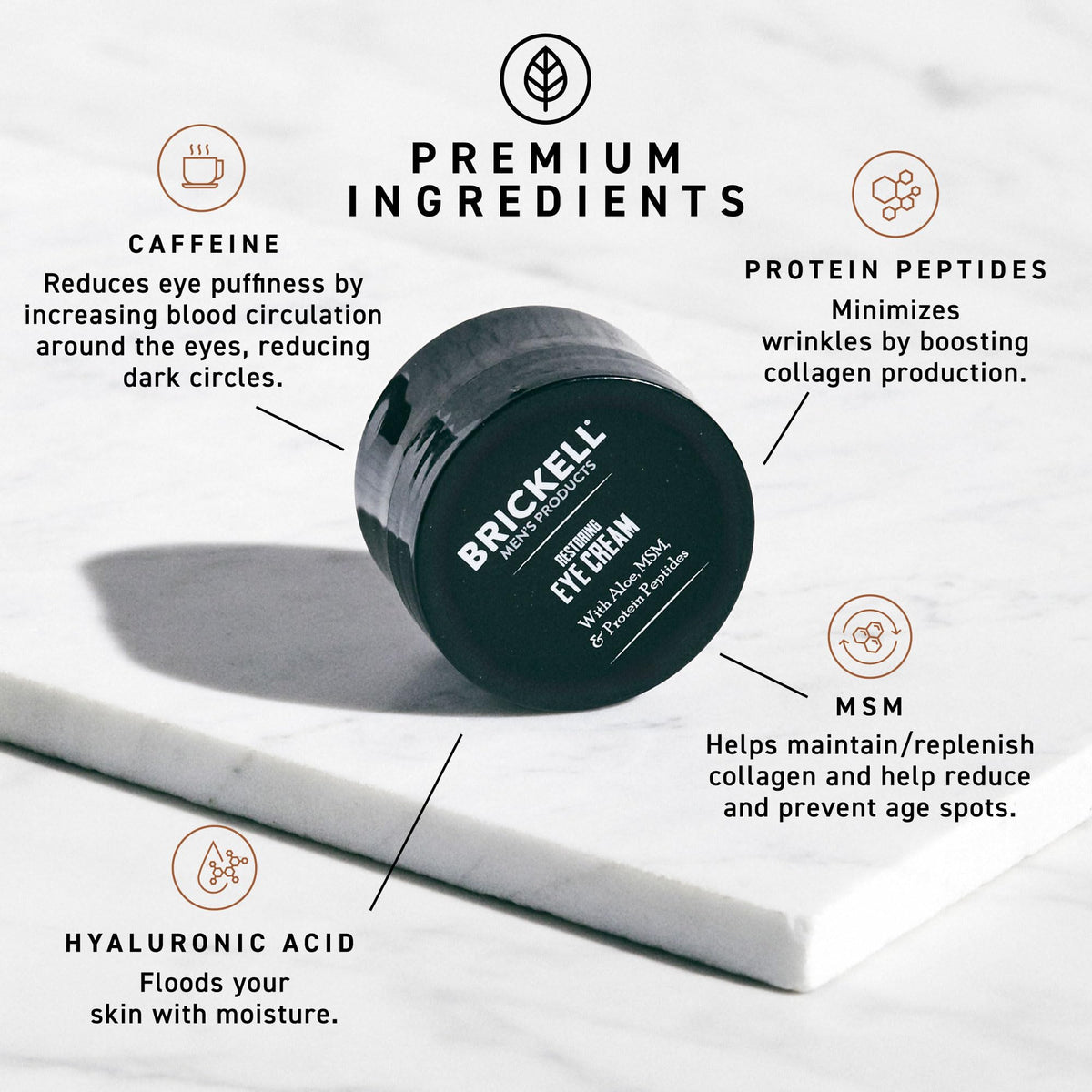Brickell Men's Products ingredient display featuring caffeine and hyaluronic acid for reduced puffiness