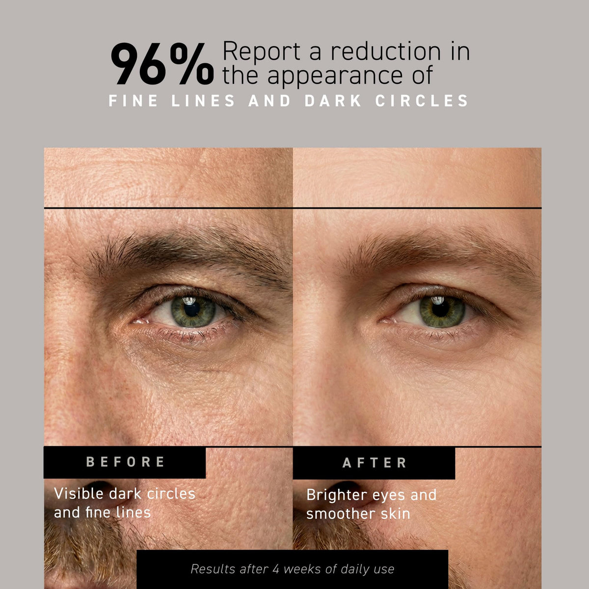 Brickell Men's Products open tube close-up of cream texture for quick absorption benefit
