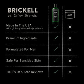 Brickell product beside shaving kit in lifestyle shot signaling seamless grooming integration