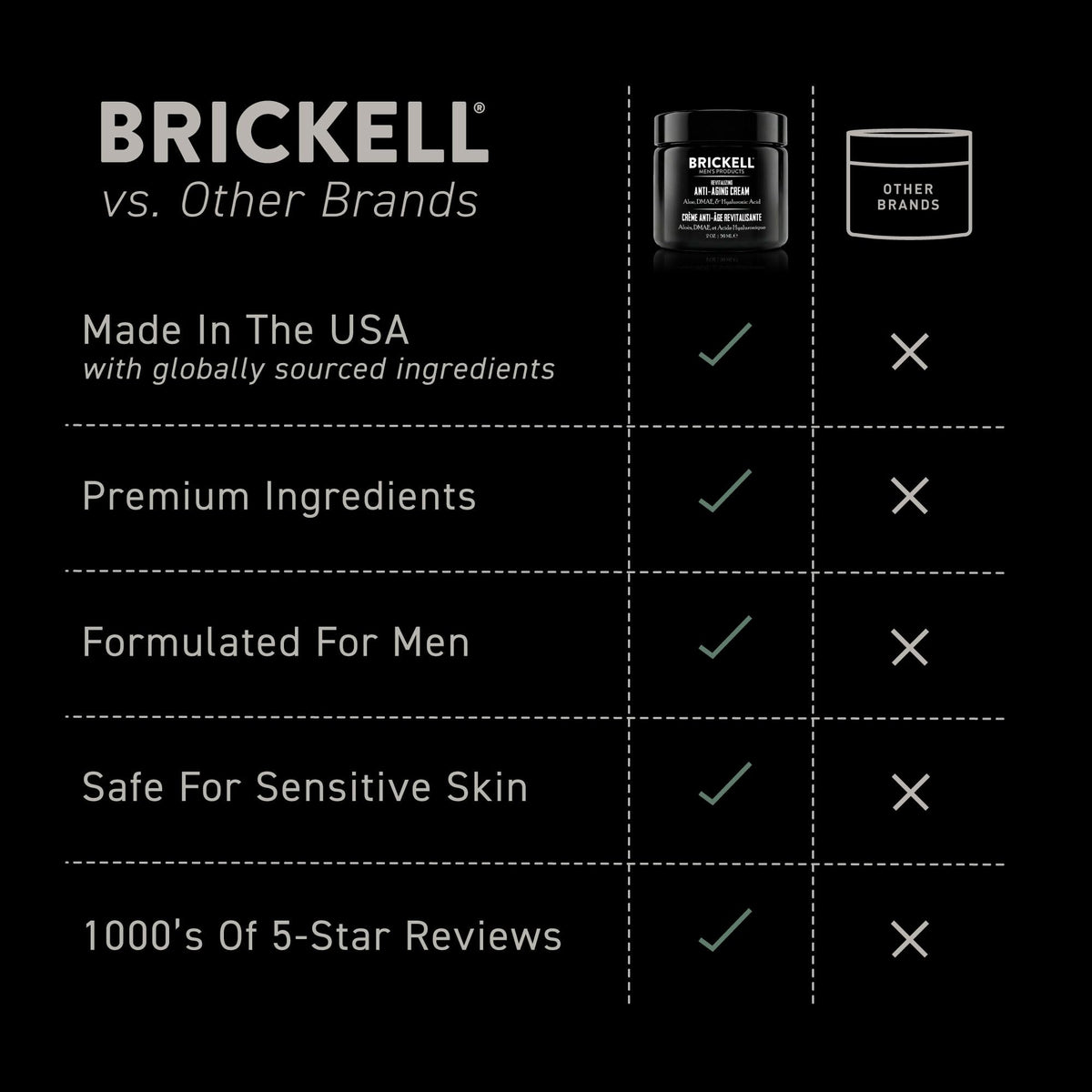 Brickell jar label closeup emphasizing natural ingredients and clarity