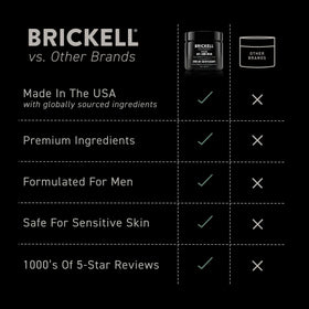 Brickell jar label closeup emphasizing natural ingredients and clarity