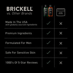Brickell man washing hair in shower for refreshed, cleaner scalp