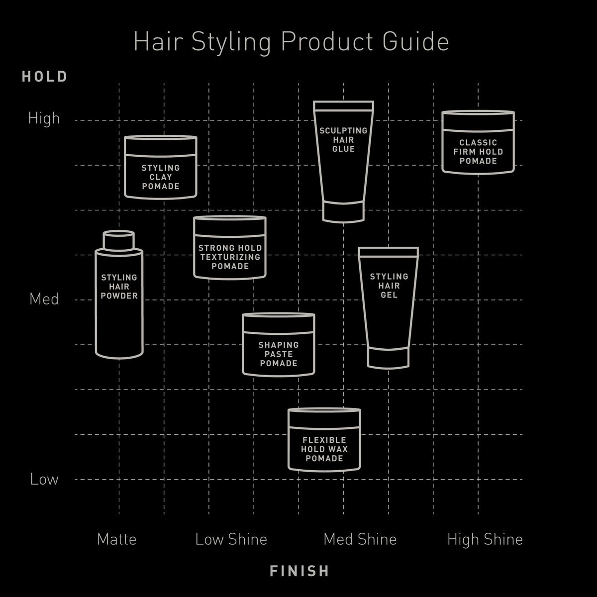 Man applying Brickell Men's hair powder during morning routine for quick styling