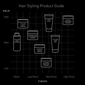 Man applying Brickell Men's hair powder during morning routine for quick styling