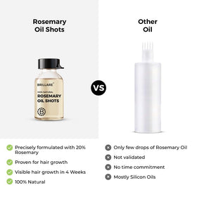 BRILLARE modeled hair after regular use showing improved fullness benefit