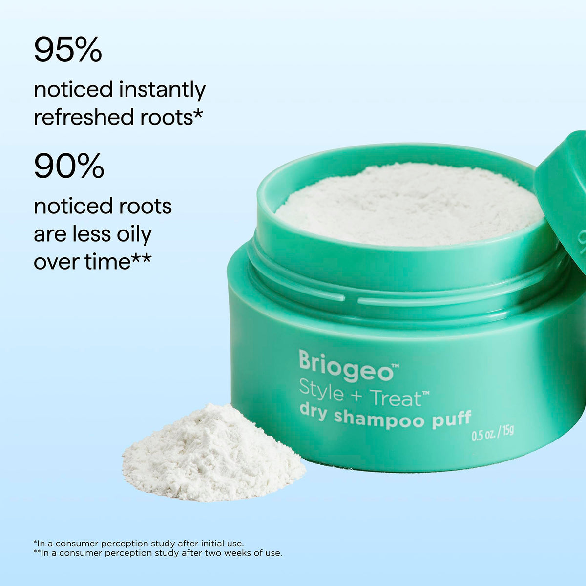 Briogeo powder blended into dark hair showing invisible finish and oil control