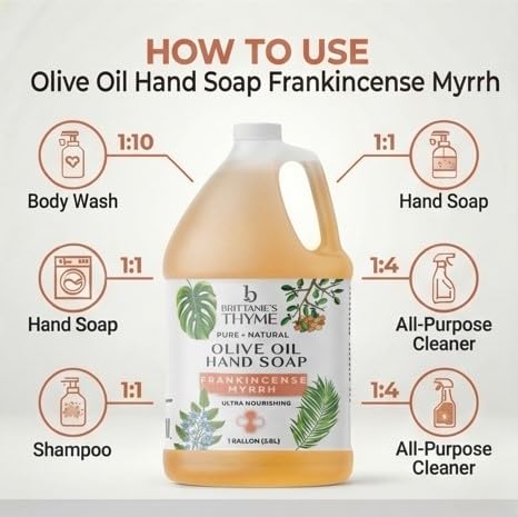 Brittanie's Thyme hand wash in sink leaving skin soft after use