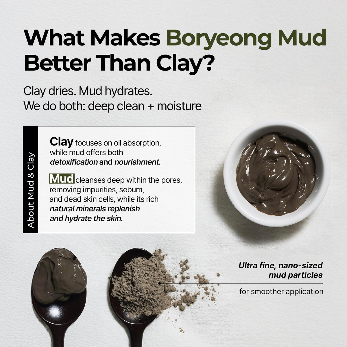 BRMUD applied to damp face illustrating mud-to-foam transformation and effective cleanse