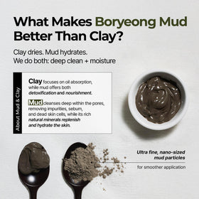BRMUD applied to damp face illustrating mud-to-foam transformation and effective cleanse