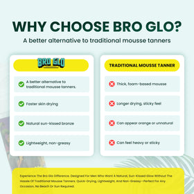 bro glo size and scale next to hand illustrating bottle dimensions and portability