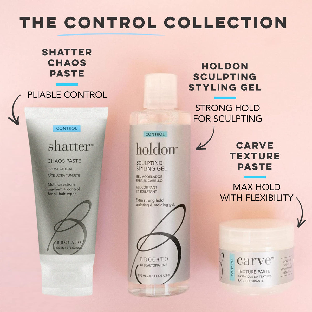 Brocato Holdon label close-up highlighting UV absorbers and styling features