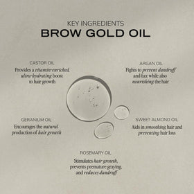 Brow Code dropper releasing oil, close-up texture for quick absorption benefit