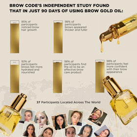 Brow Code applied with spoolie on eyebrow, demonstrates easy targeted application