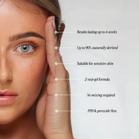 Brow Code kit on vanity setting conveying easy at-home salon-quality benefit