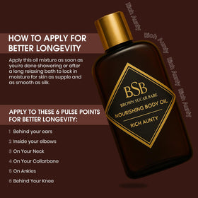 Application in hand with Brown Sugar Babe demonstrating easy spread and hydration