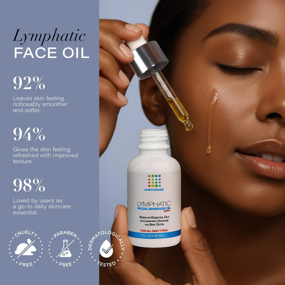 Bruizex oil drop on skin demonstrating smooth texture and quick absorption benefit