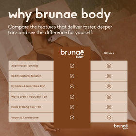 Brunae Body in beach setting illustrating pre-tan preparation