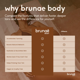 Brunae Body before and after tan comparison showing deeper, more even color