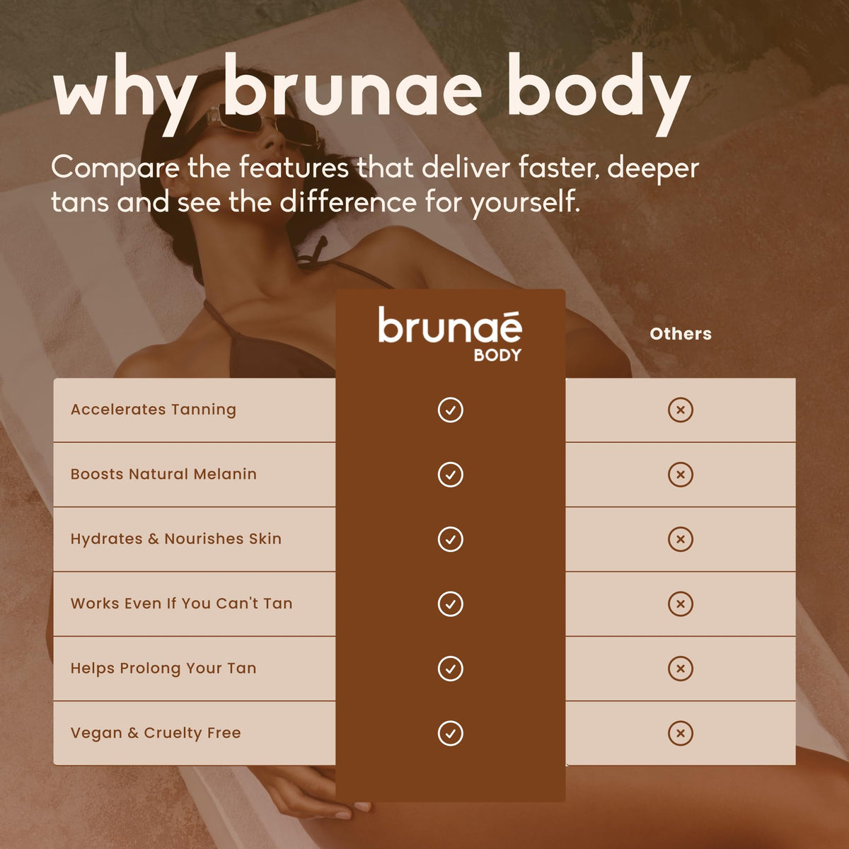 Brunae Body in tanning salon setting showing professional-use benefit
