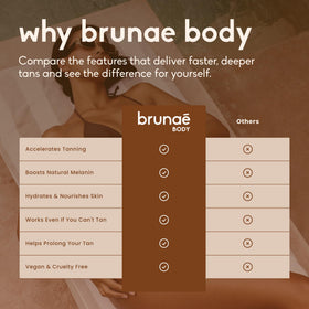 Brunae Body in tanning salon setting showing professional-use benefit