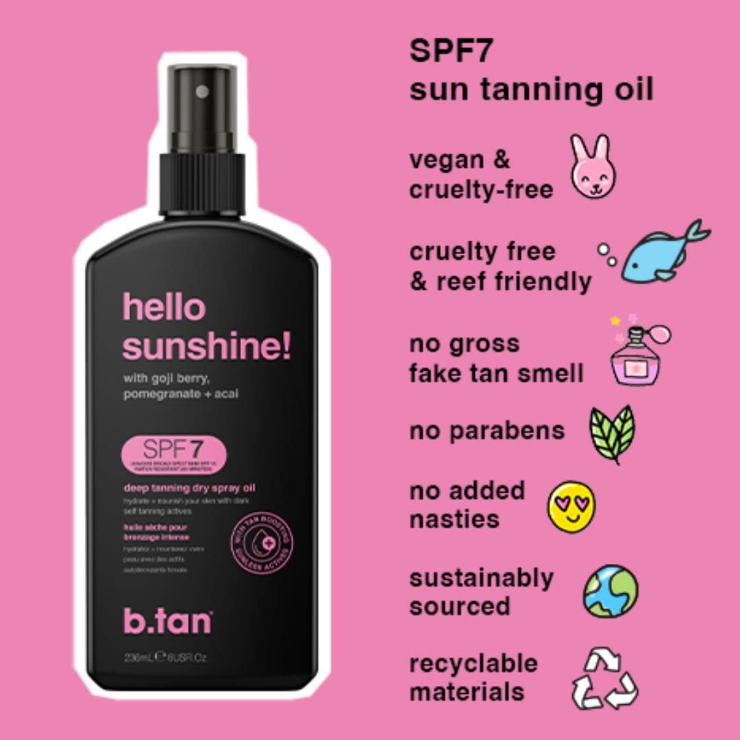 B.TAN dry oil droplet texture highlighting fast absorption benefit
