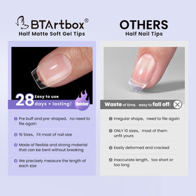BTArtbox clear base under polish demonstrating smooth finish
