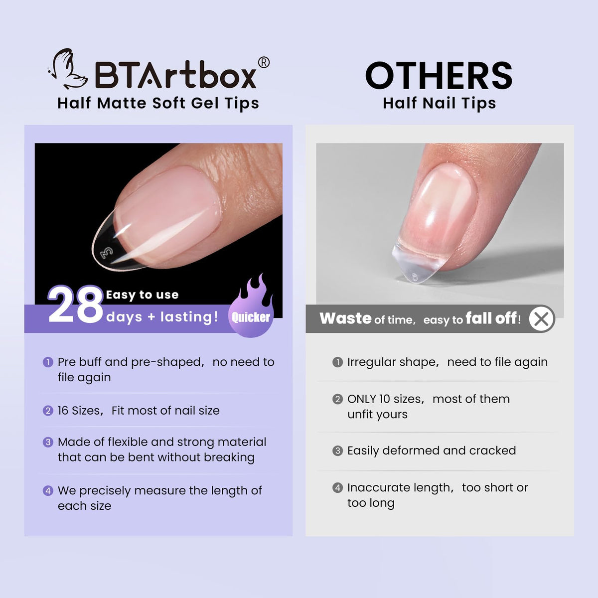 BTArtbox in salon application with technician applying tip for fast results