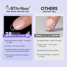 BTArtbox in salon application with technician applying tip for fast results