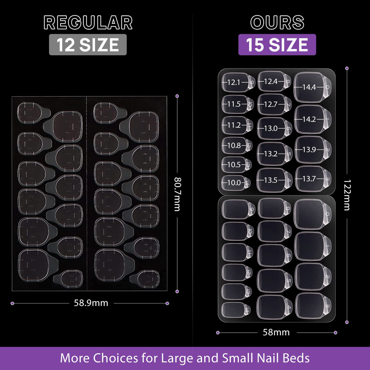 BTArtbox numbered sizes sheet displaying 15 sizes for fast fitting and organization