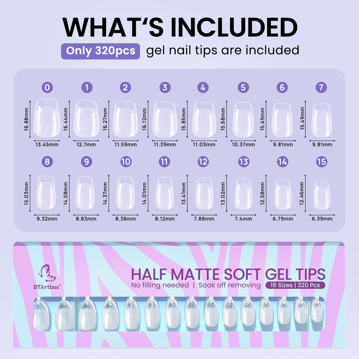 BTArtbox scale comparison next to finger showing true short length