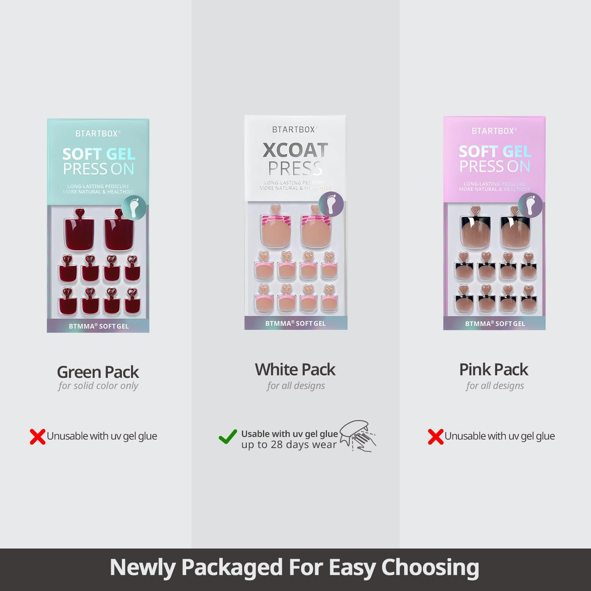 BTArtbox hand holding kit to show scale and portability for travel-friendly pedicures