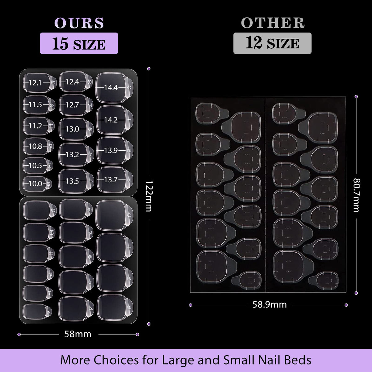 BTArtbox numbered size chart on sheets illustrating 15 sizes for precise nail fit