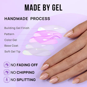 btartbox arranged nail sizes displaying 16 sizes for precise fit and customization