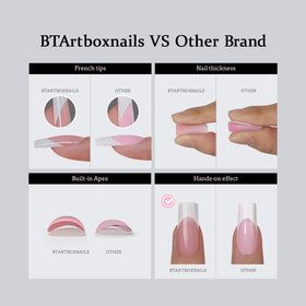 BTArtbox layout of 15 sizes displayed to show easy selection and precise fit benefit