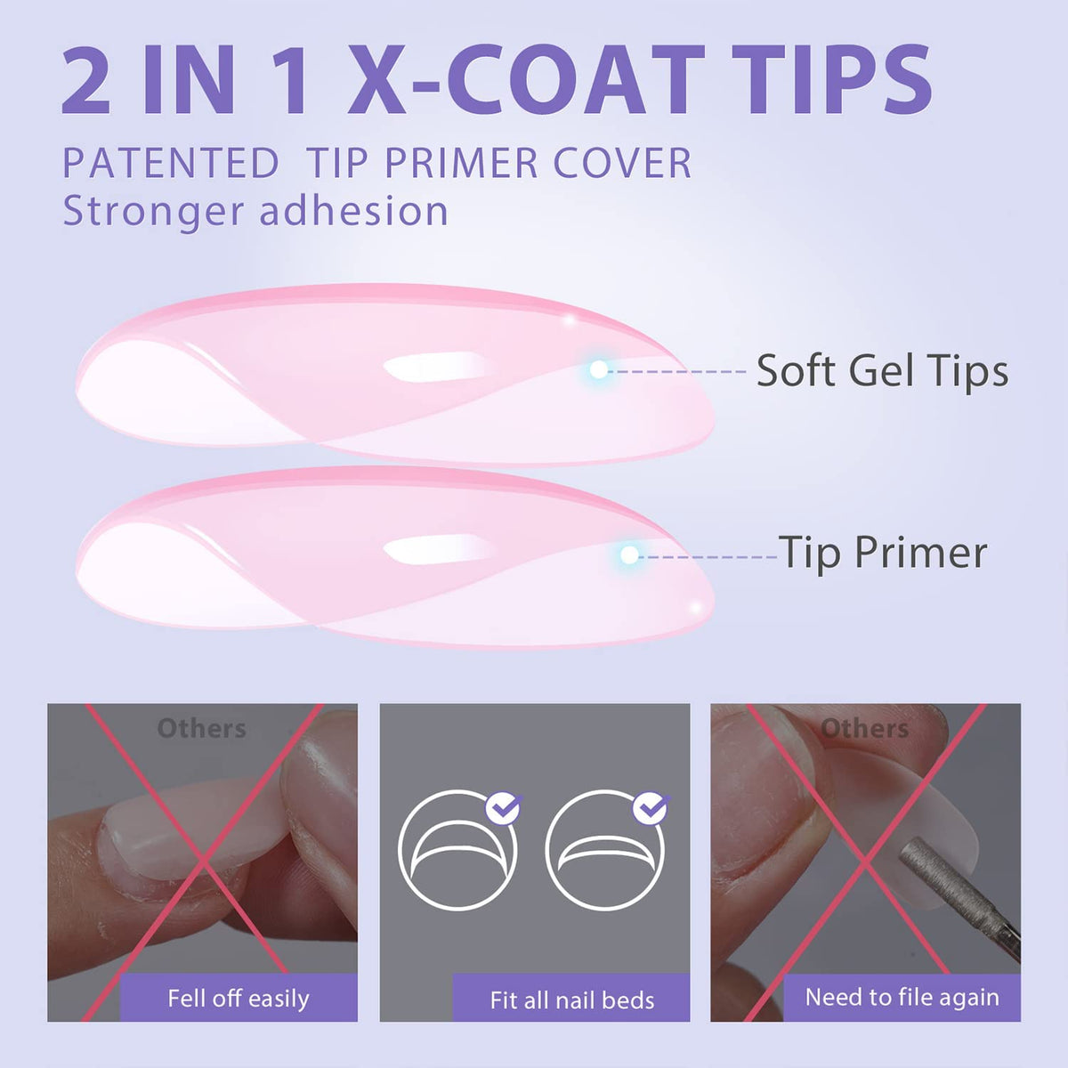 BTArtbox layout showing 16 sizes to help find the perfect nail fit quickly
