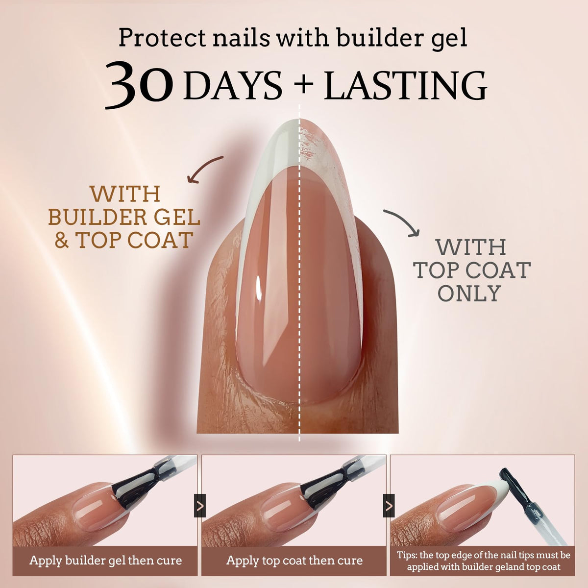 BTARTBOXNAILS hands applying a tip under UV lamp showing curing through tip benefit fast curing