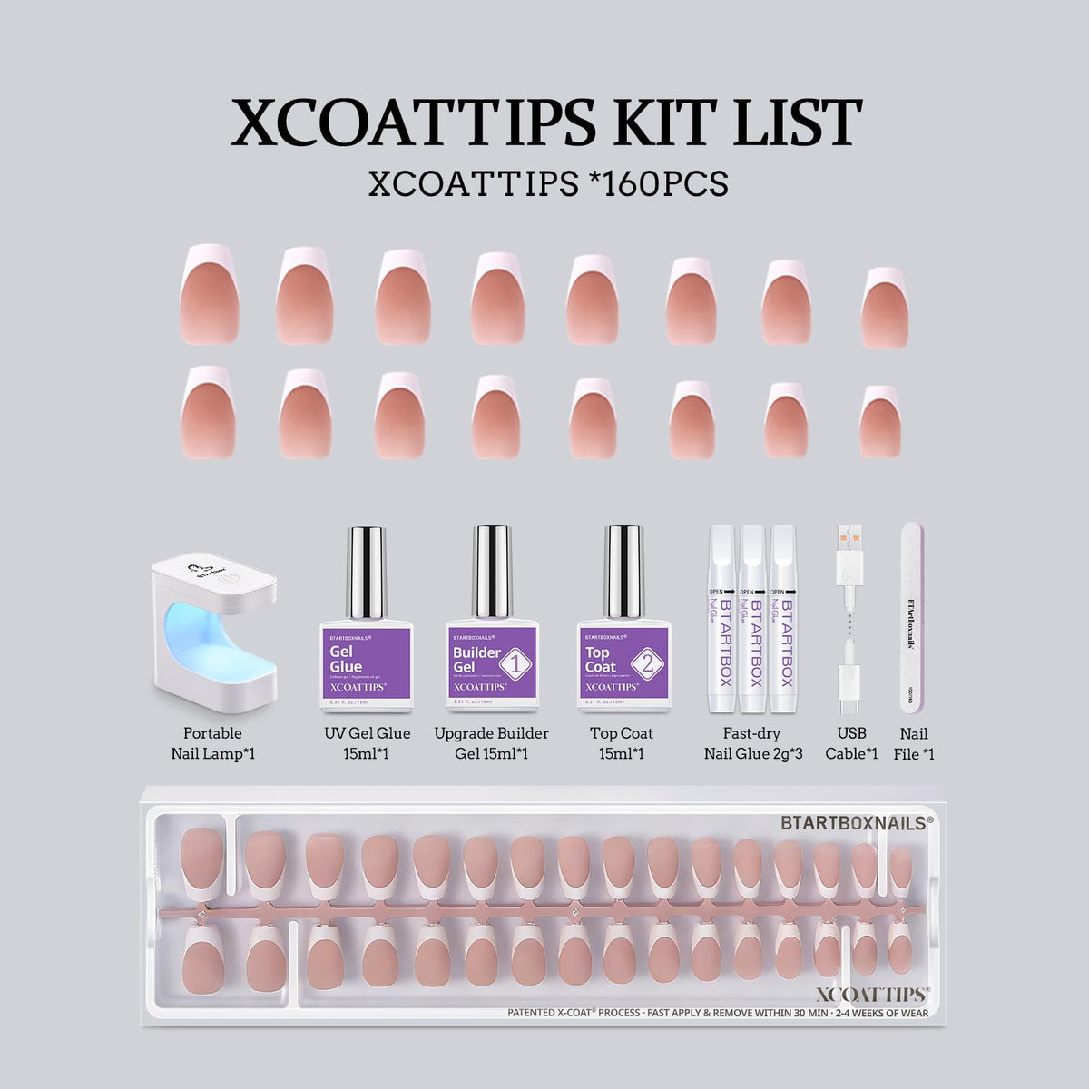 BTArtboxnails application tools and file organized for faster at-home application benefit