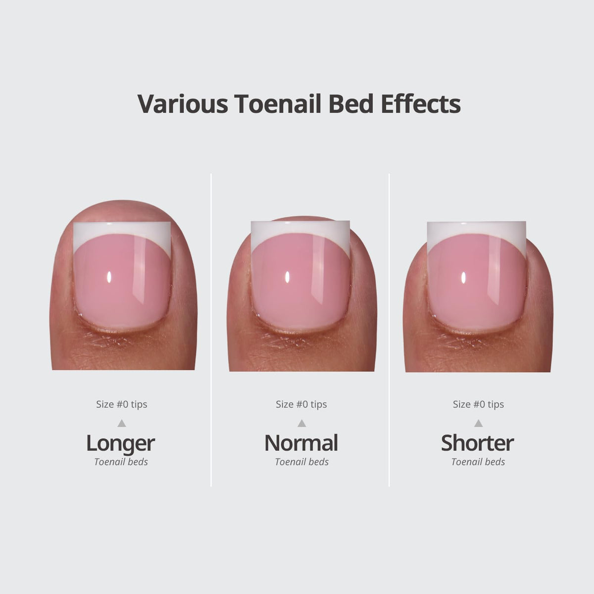 BTArtboxnails demonstration of six big-toe sizes fitting different toe shapes benefit