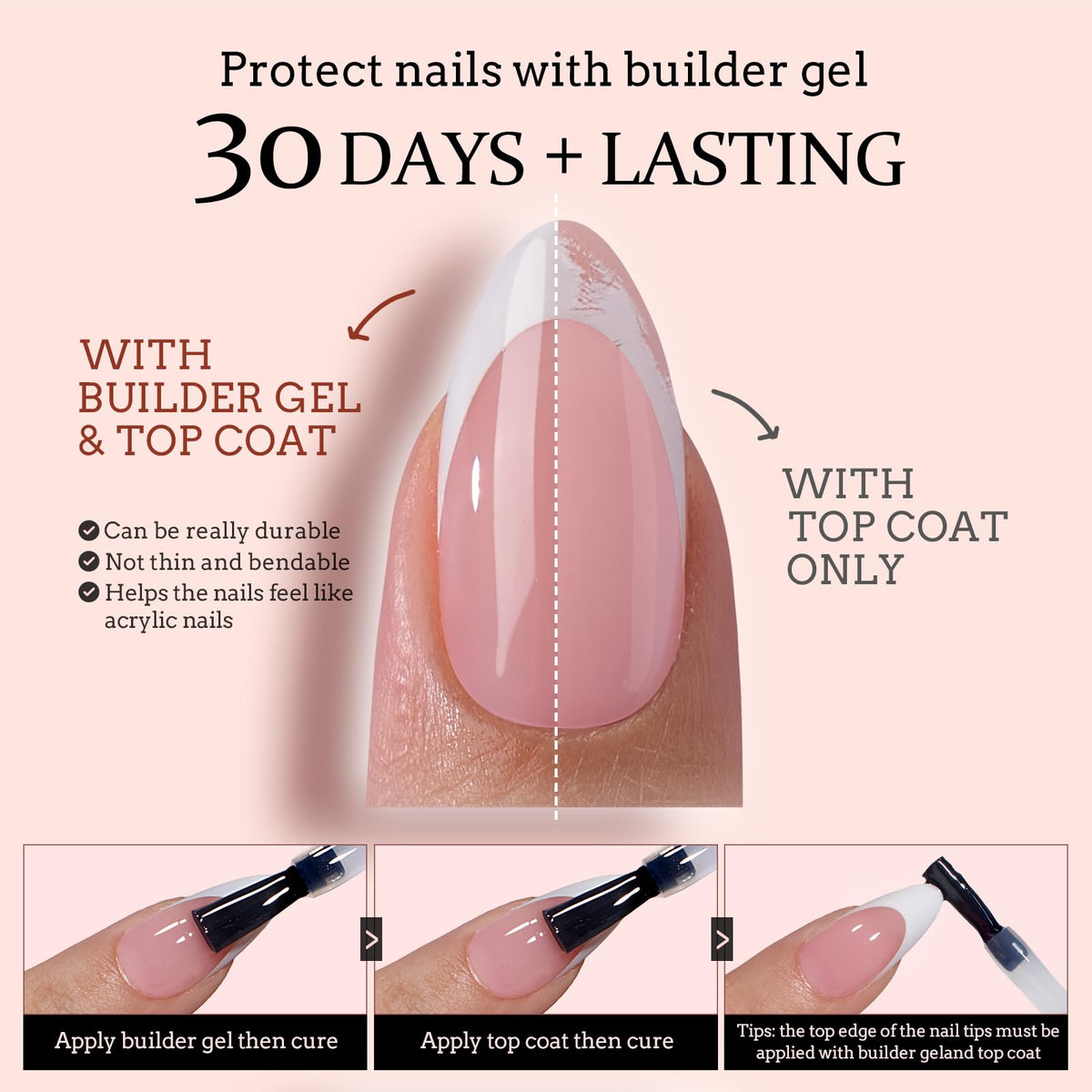 BTArtboxnails builder gel and top coat providing strength and glossy protection