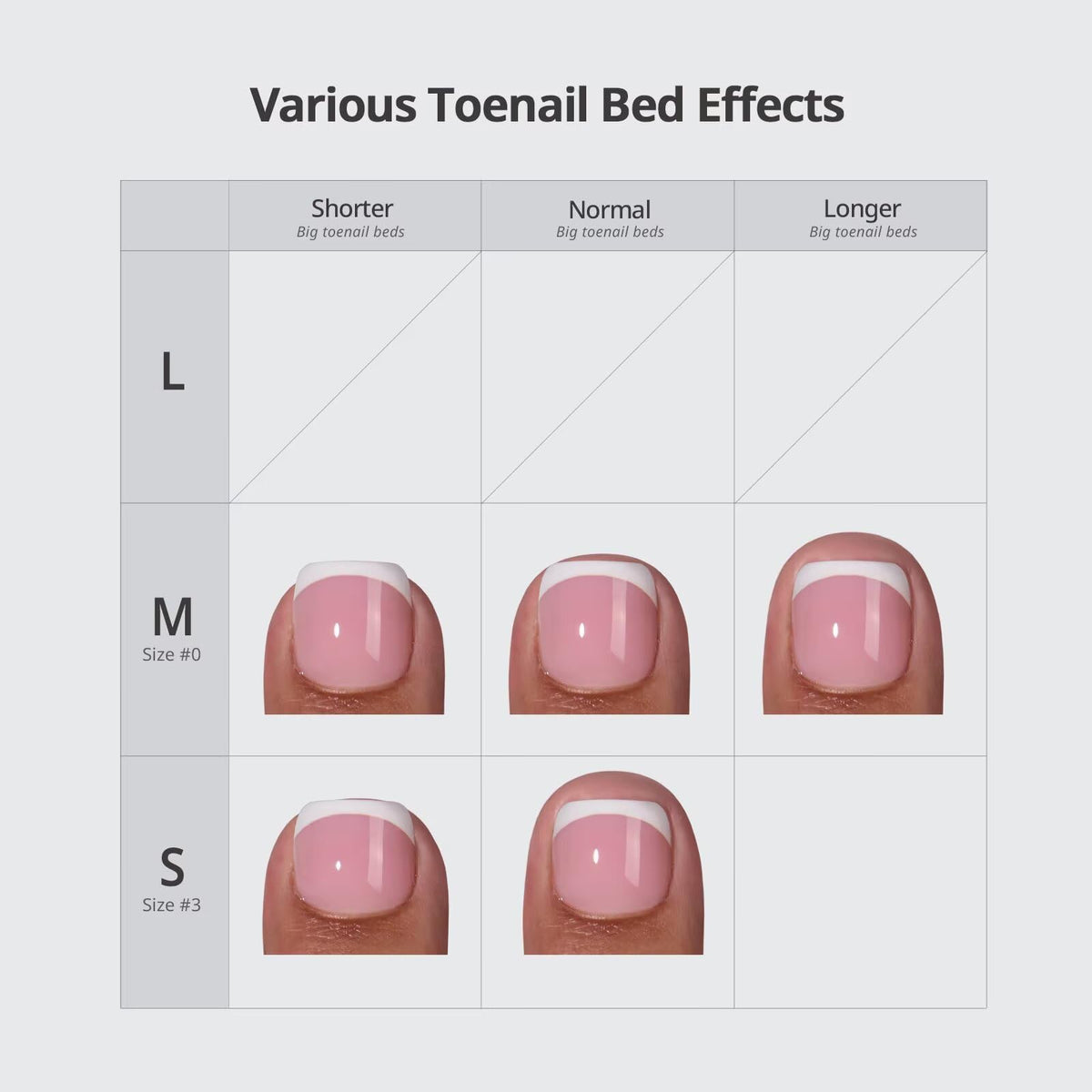 BTArtboxnails close-up of pre-shaped toe tip contour for natural fit