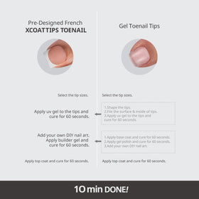 BTArtboxnails contents spread of 150 tips highlighting variety and quick replacements