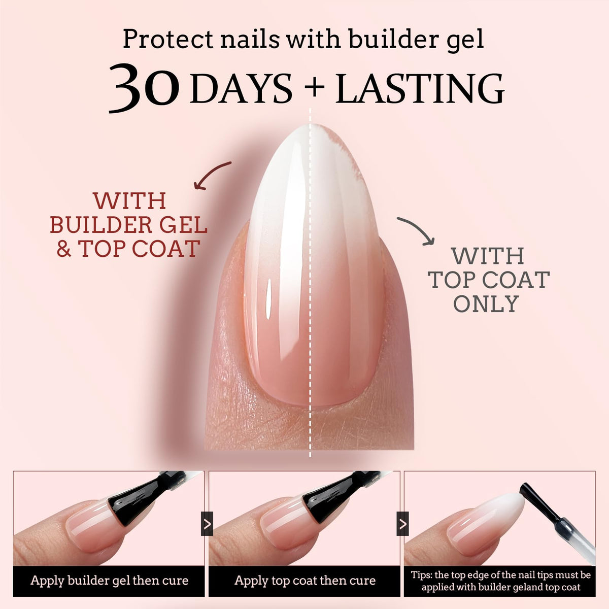 BTArtboxnails in-use image curing nails with builder gel for durable adhesion