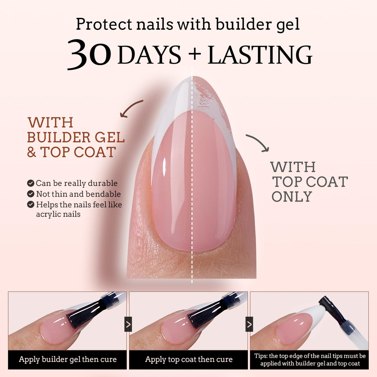 BTArtboxnails in-use during builder gel application for durable, salon-grade adhesion