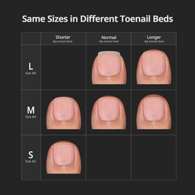 BTArtboxnails application demo on toe showing easy, fast placement