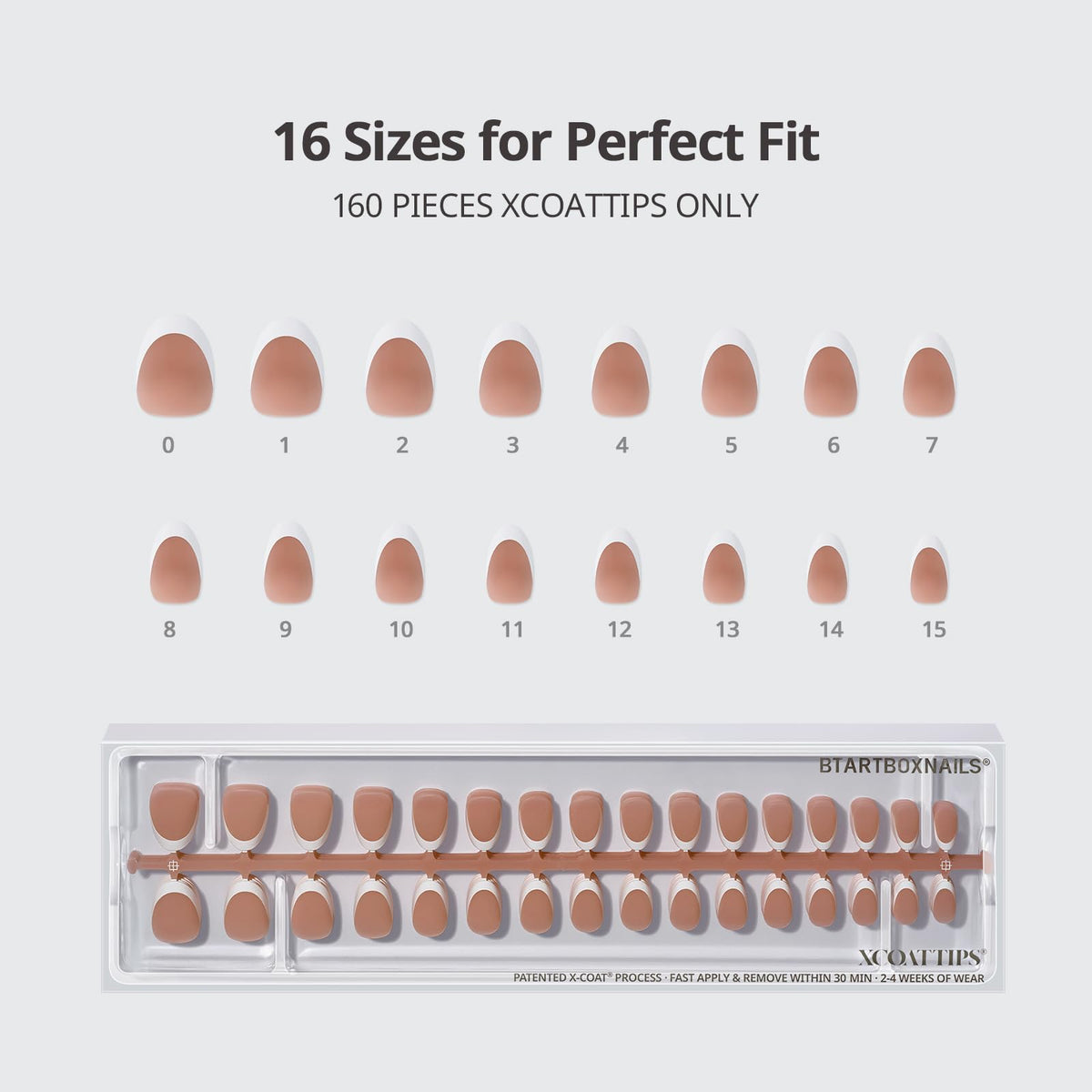 BTARTBOXNAILS label and contents laid out showing included pieces and easy-start benefit